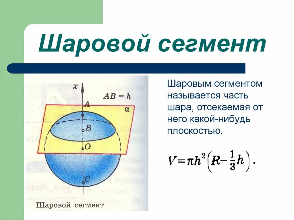 Шаровой сектор и шаровой сегмент. Шаровой сегмент шаровой слой шаровой сектор. Объем шарового сегмента шарового слоя и шарового сектора. Шаровой сегмент геометрия 11 класс.