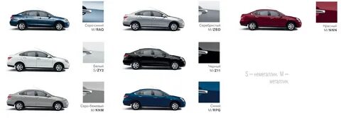 Номера цветов nissan