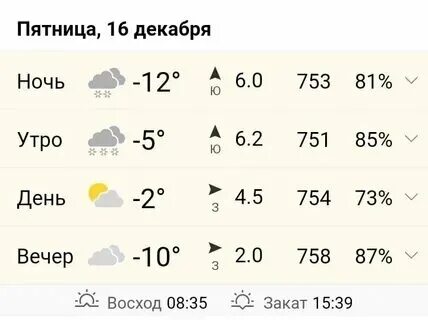 Погода в муроме на октябрь 2024