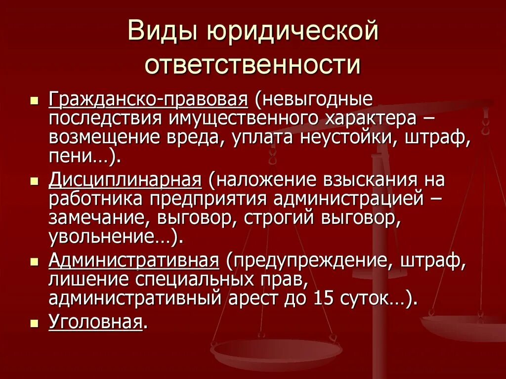 Виды юридической ответственности. Нормы юридической ответственности. Виды юр ответственности. Виды ю ответственности юридической. Личная ответственность какой вид юридической ответственности