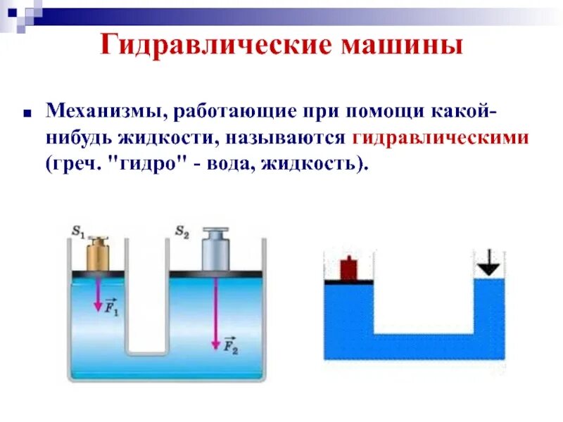 Гидравлическая машина схема устройства. Принцип действия гидравлической машины 7 класс физика. Гидравлические двигатели 7 класс физика. Поршень гидравлической машины физика 7 классы.