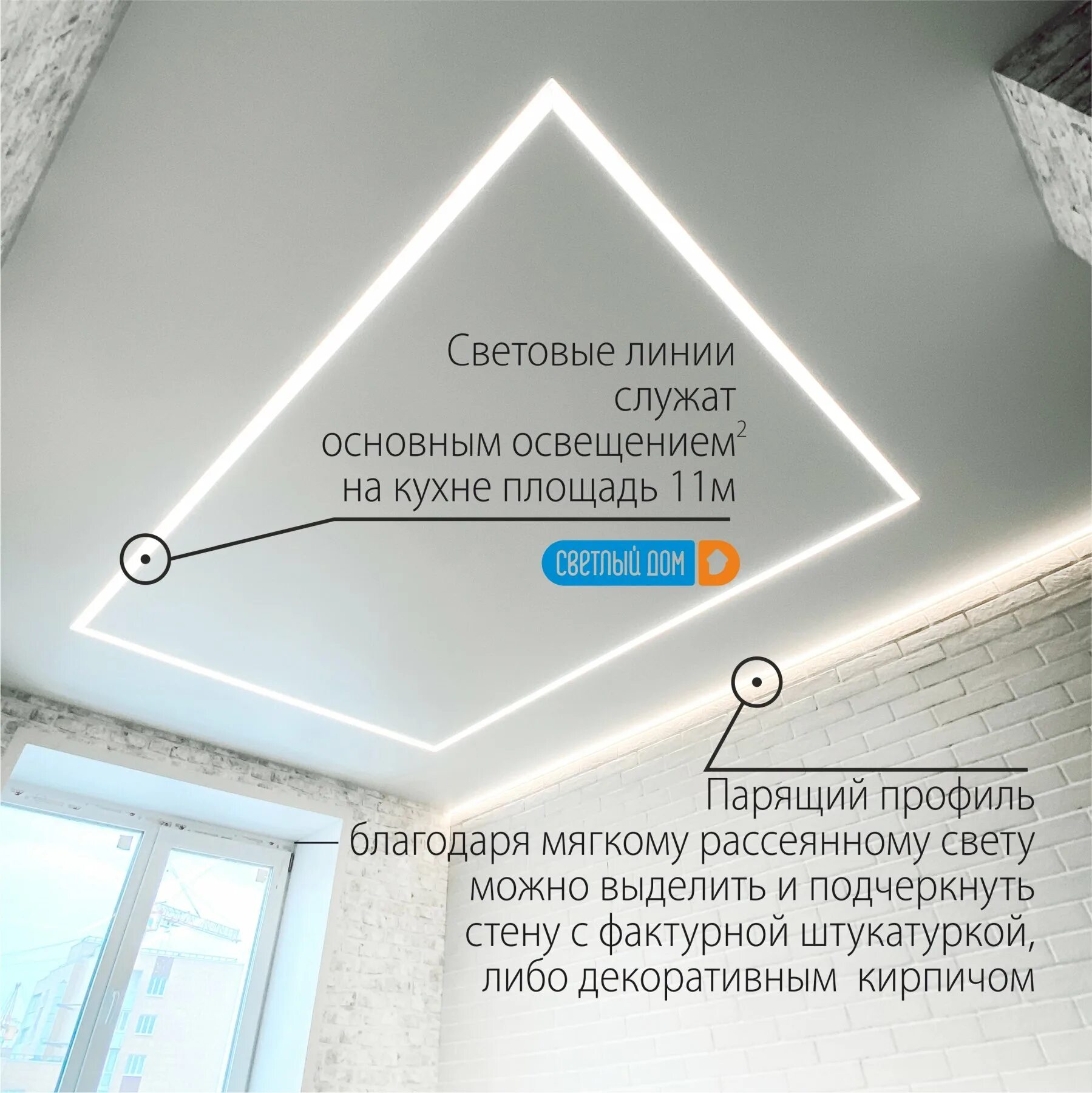 Когда устанавливается потолок цен возникает