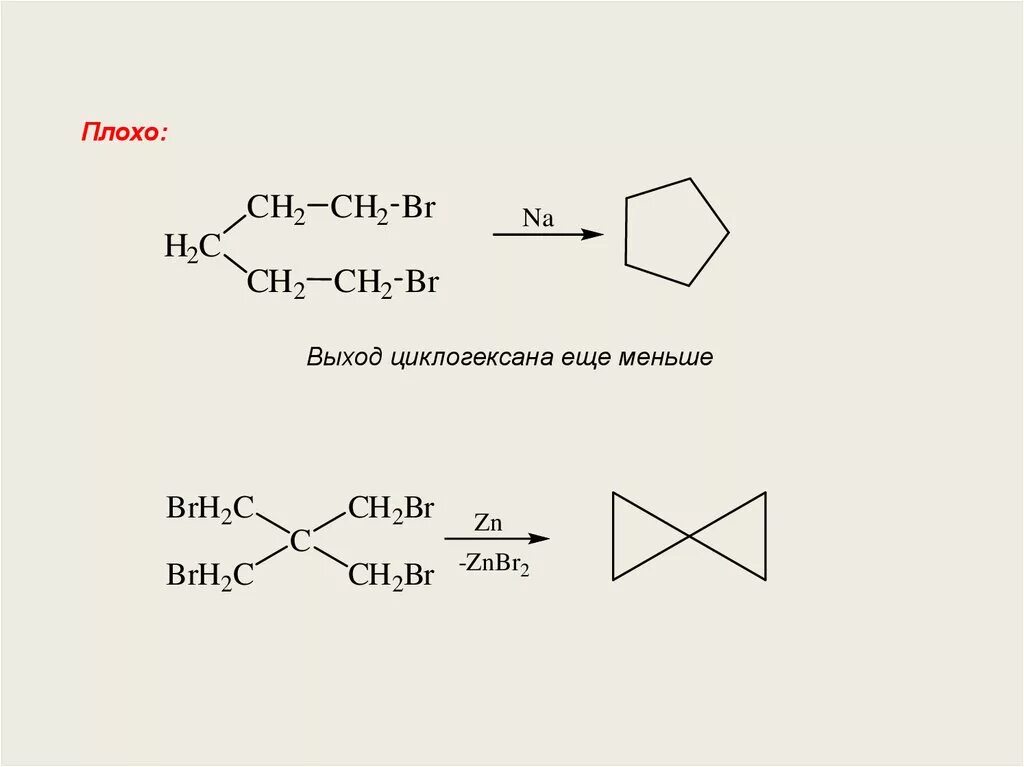 Хлорциклогексан циклогексен. Циклогексан вступает в реакцию полимеризации. Циклогексен структурная формула. Реакция полимеризации полиэтилена. Циклогексен качественная реакция.