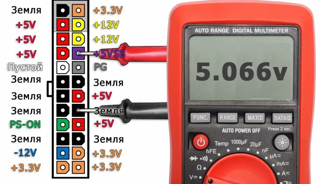 Как проверить напряжение в БП компьютера. Проверка блока питания мультиметром. Проверка блока питания ПК мультиметром. Как проверить блок питания компьютера на работоспособность. Проверка источника питания