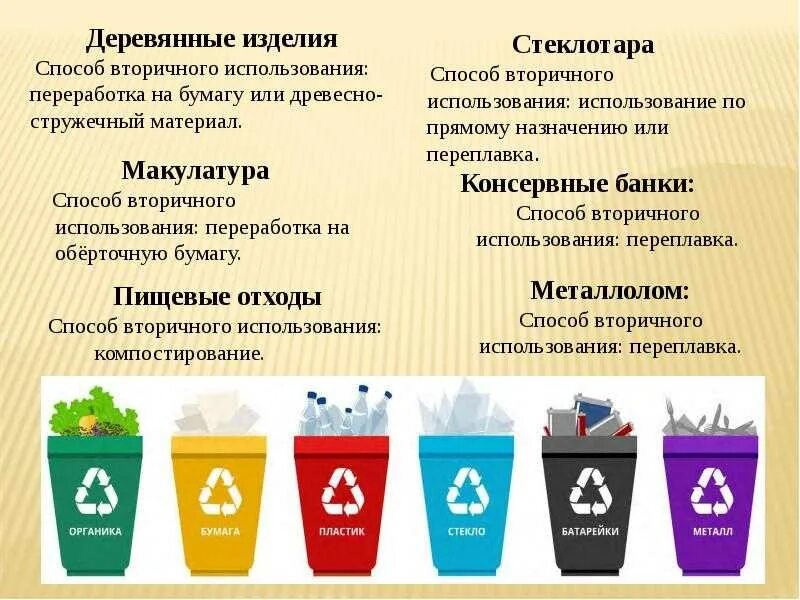 Утилизация отходов примеры. Способы вторичного использования отходов. пищеныфк отходы способы утилизации. способы использования переработки отходов. пищевые отходы раздельный сбор.
