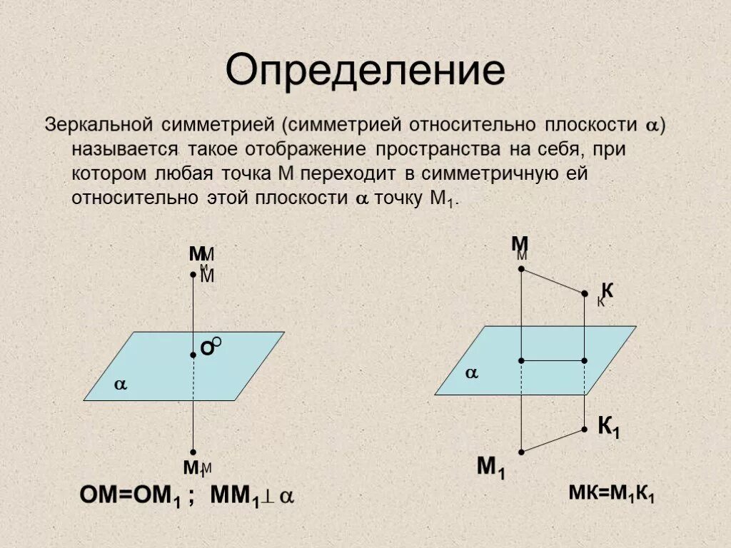 Преобразования точек плоскости