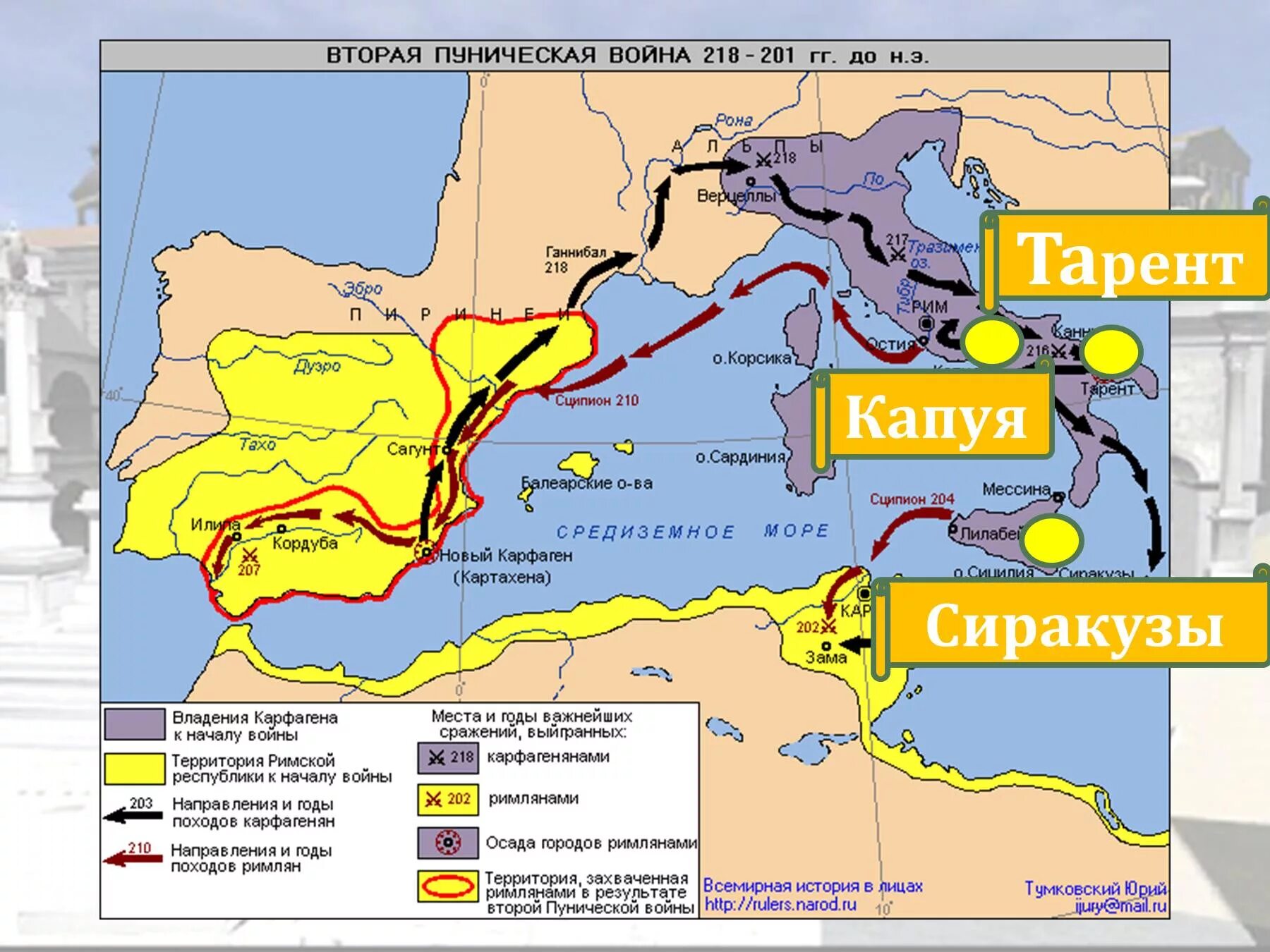 Вторая битва рима с карфагеном. Пунические войны Карфаген 5 класс.