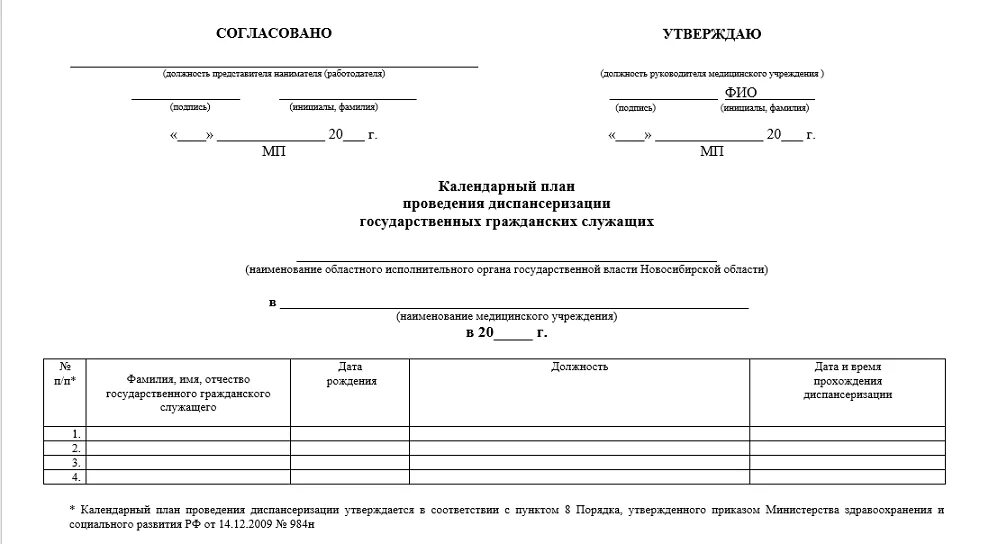 Возможным согласовать. Календарный план проведения медицинского осмотра. Календарный план проведения диспансеризации муниципальных служащих. Календарный план проведения периодического медицинского осмотра 29н. График-план проведения медосмотров.