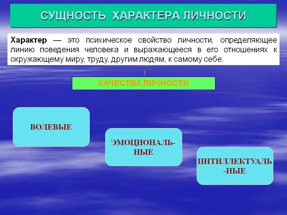 Основные свойства сущности человека. Характер свойства личности. Личностные свойства характера. Характер как психическое свойство личности. Сущность понятия характер.