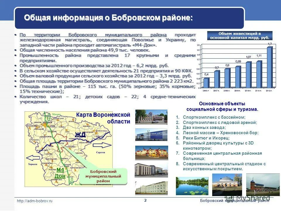 Экономика воронежской области проект. Инвестиционные проекты Воронежской области. Экономика город Бобров. Бобровский район Воронежская область населения. Индустриальный парк в Боброве.