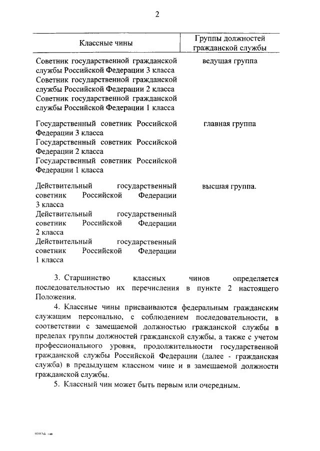 О присвоении классного чина государственной гражданской службы. Классный чин государственной гражданской службы. Советник государственной гражданской службы 1 класса. Классные чины государственной гражданской службы. Классные чины государственной гражданской службы присваиваются.