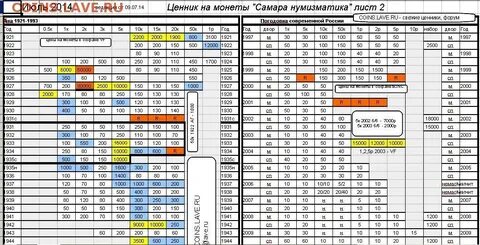 Таганский прайс