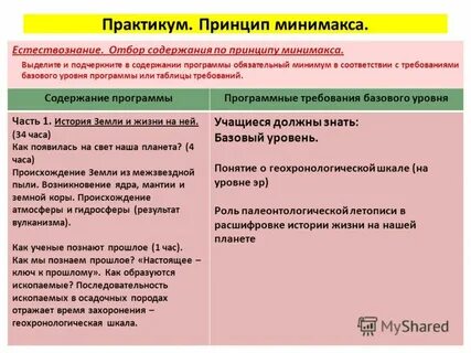 Курс естествознания