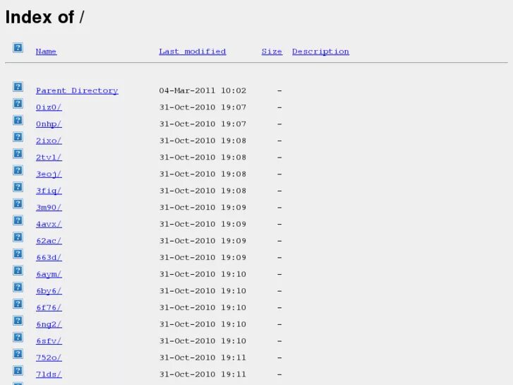 “Parent Directory” Video. Index off/. Прохождение Index. Last modified. 33 3 3 индекс