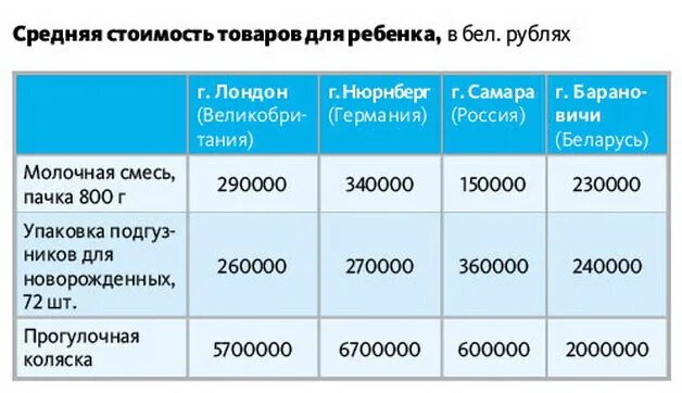 Во сколько недель уходят в декрет. Во сколько неделькходят в декрет. Во сколько недель уходят в декретный отпуск. Сколько длится декретный отпуск. Во сколько уходить с работы