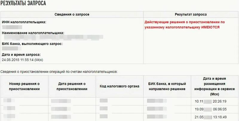 Наличие решения о приостановлении операций. Решение о приостановлении операций по счетам. решение о приостановлении операций по счетам в банке. решение о приостановлении операций по счетам налогоплательщика. наличие решения о приостановлении операций по счетам.