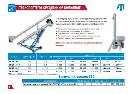 Характеристики конвейеров