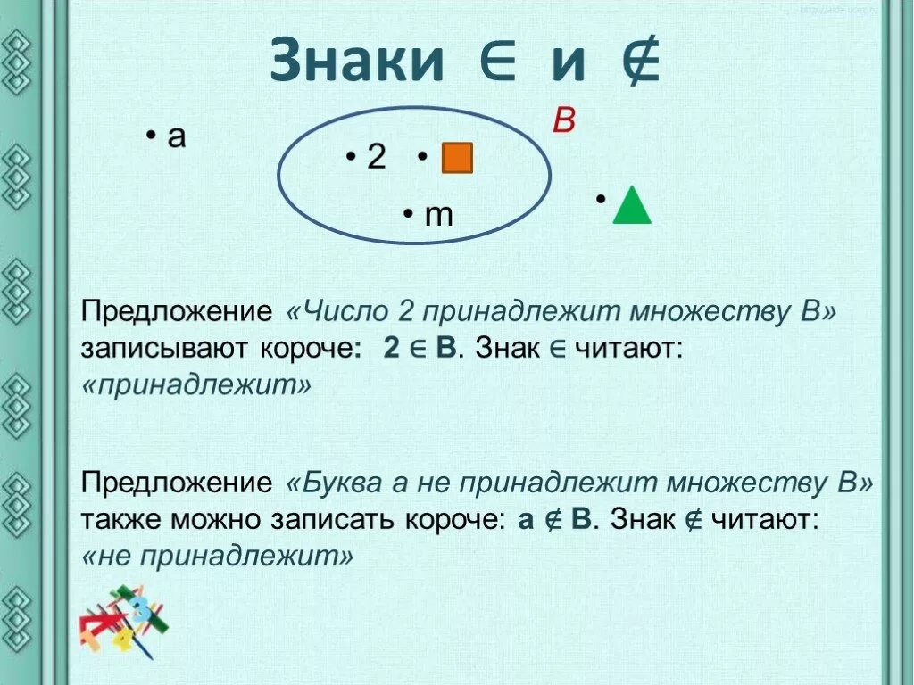 Знаки в примерах в математике. Петерсон 3 класс диаграммы Эйлера Вена. Знаки множеств. Символы множеств. Число принадлежит множеству.