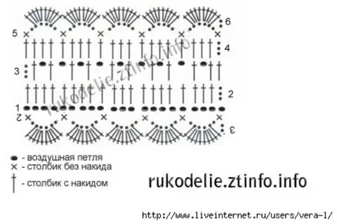 Голова крючком схема