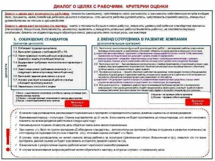 Диалог оценка