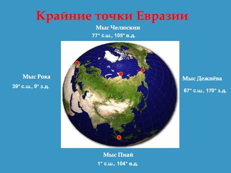 Северная евразия география. Крайняя Южная точка Евразии мыс. Крайняя Южная точка Евразии мыс Пиай. Самая Южная точка Евразии мыс Пиай. Крайние точки Евразии мыс Пиай.