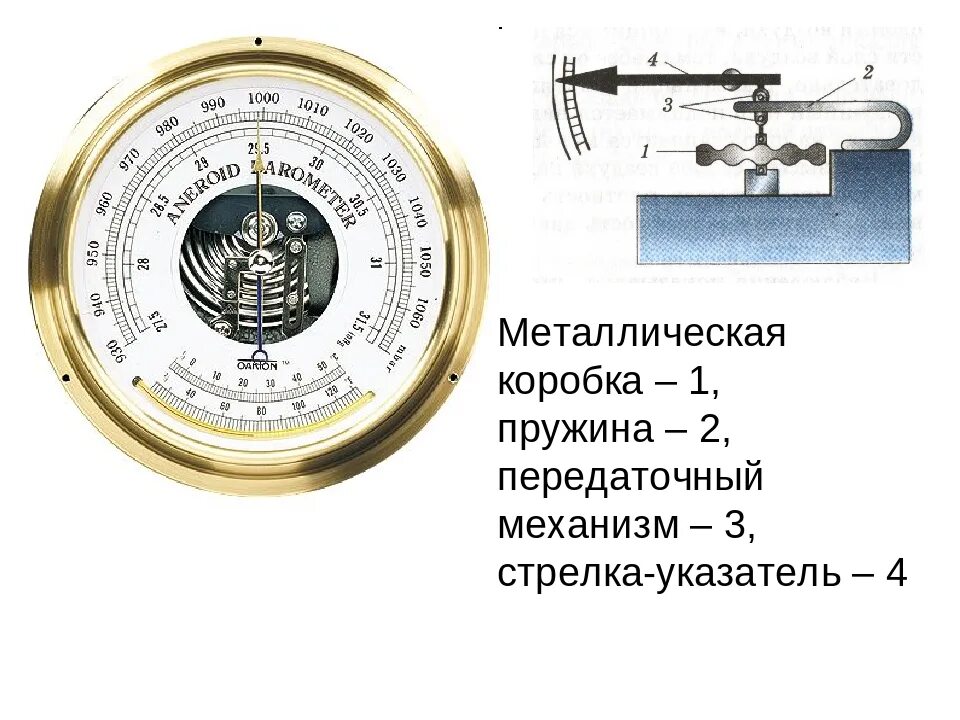 Барометр анероид Бамм-1 устройство. Барометр-анероид физика 7 строение. Барометр анероид строение физика. Механизм барометра анероида Бамм 1. Какое давление показывает барометр анероид