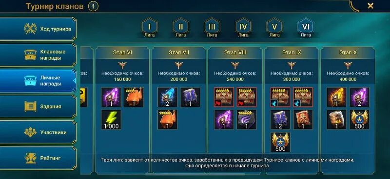 обновления награды