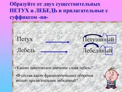 Суффикс в слове стеклянный