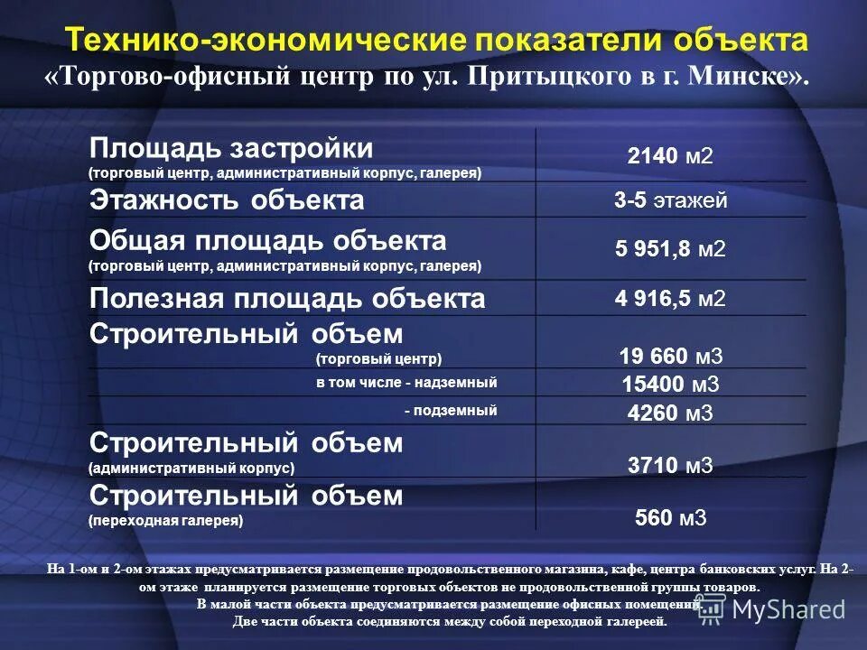 тэп технико-экономические показатели. технико-экономические показатели здания таблица. технико-экономические показатели объекта. основные показатели здания. основные показатели здания.