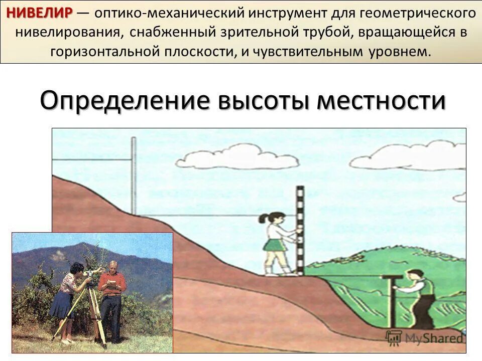 Прибор для определения относительной высоты. Нивелир измерение высоты местности. измерение высоты холма с помощью нивелира. прибор для измерения высоты холма на местности. оценка высоты местности.