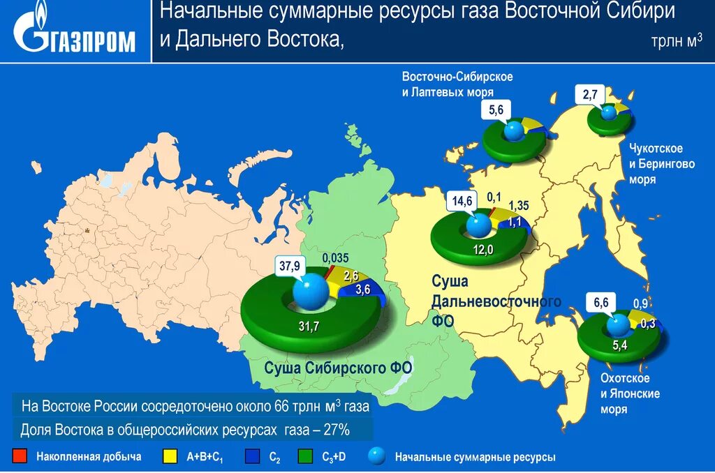 Основная зона добычи