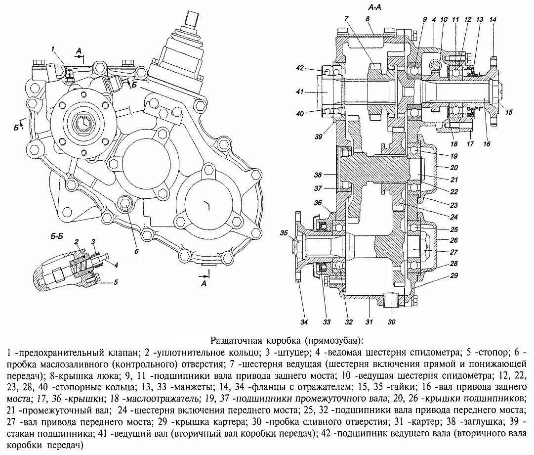УАЗ 469 раздаточная коробка чертеж. Схема сборки раздатки УАЗ 469. Шестерни раздаточной коробки УАЗ 469 чертеж. Раздаточная КПП УАЗ 452 чертеж. Расположение раздатки