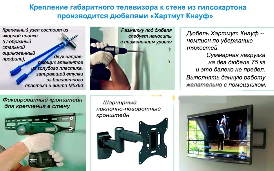 Как крепить кронштейн для телевизора на гипсокартонную стену. Кронштейн для гипсокартона. Крепеж телевизора на стену из гипсокартона. Повесить телевизор на гипсокартонную стену. Кронштейн тв на гипсокартонную стену.