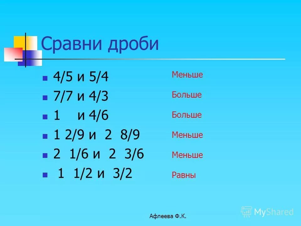 Сравнить дроби 3/7 и 2/3. Сравните дроби 2 7 и 4 5. Сравните дроби 3/7 и 2/5. Сравни дроби 1/4 и 4/8. Сравните дроби 3 4 и 7 9