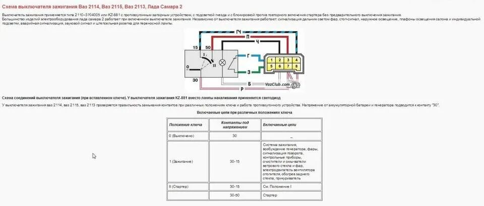 Разъем замка зажигания 2114. Электрическая схема замка зажигания ВАЗ 2114 инжектор. Схема модуля зажигания ВАЗ 2115 инжектор. Разъем замка зажигания ВАЗ 2114.