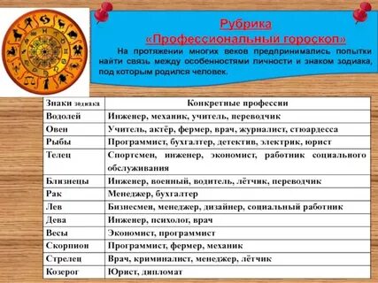 Какие профессии подойдут тельцу