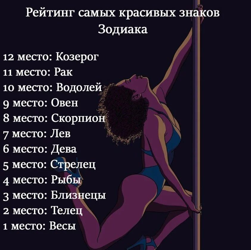 Как Называется Секс В Попу
