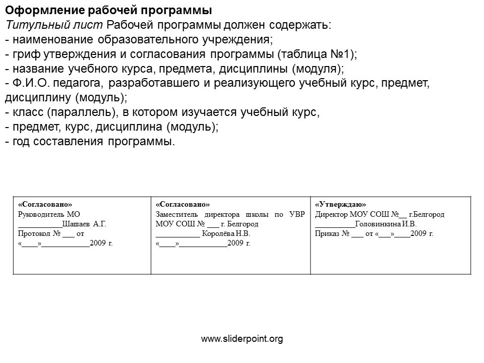 Оформление рабочей программы. Титульный лист рабочей программы. Что должен содержать титульный лист рабочей программы. Утвержденные рабочие программы. Покажи рабочую программу