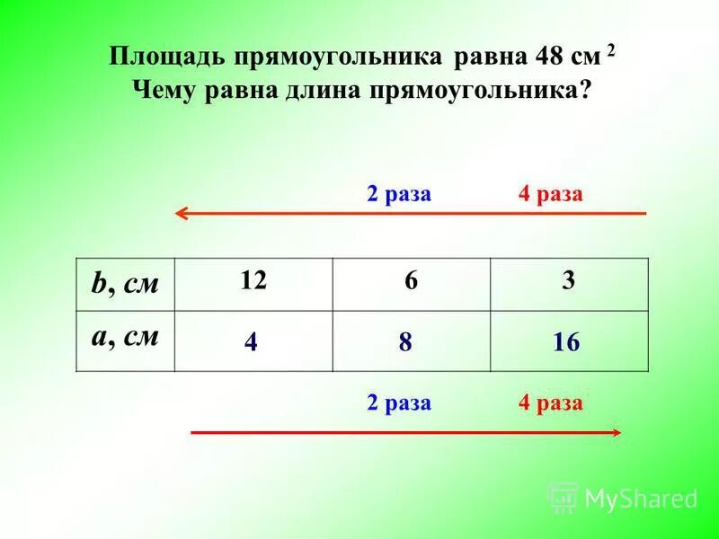 Длина прямоугольника 84 см на сколько. Длина прямоугольника 84 см на сколько