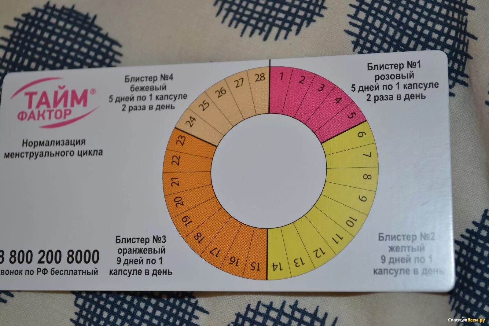 Пита в кафе. Таблетки для зачатия для женщин. Витамины для женщин для нормализации цикла. Тайм фактор капс. N60.