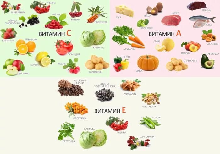 Маркировка пищевых добавок. Продукция содержащая гмо. Продукты с двумя е. Продукты на подсластителях. Продукты с двумя е.