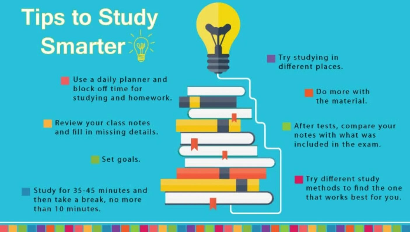 Could it be different. Study Tips. Study Tips аудирование. Effective study methods. Study well.