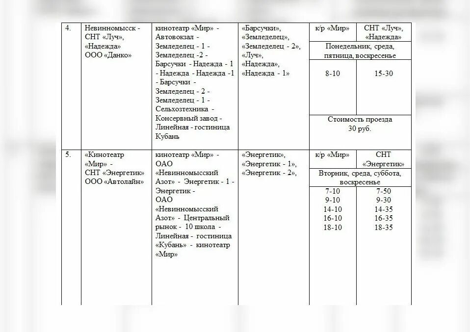 Невинномысск черкесск расписание автобусов. Расписание автобуса2невинномыссе. Расписание автобусов Невинномысск. Расписание автобусов Невинномысск городских маршрутов. График маршрута 2 Невинномысск.