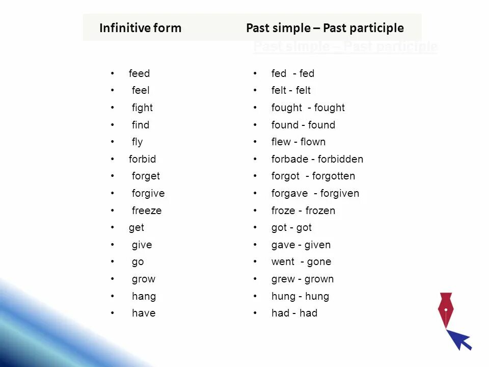 Build past simple past participle. Build past simple past participle