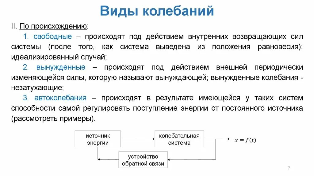 5 примеров колебательной системы Механические колебания и волны. Звук