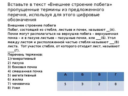 Найди и вставь в текст пропущенные термины