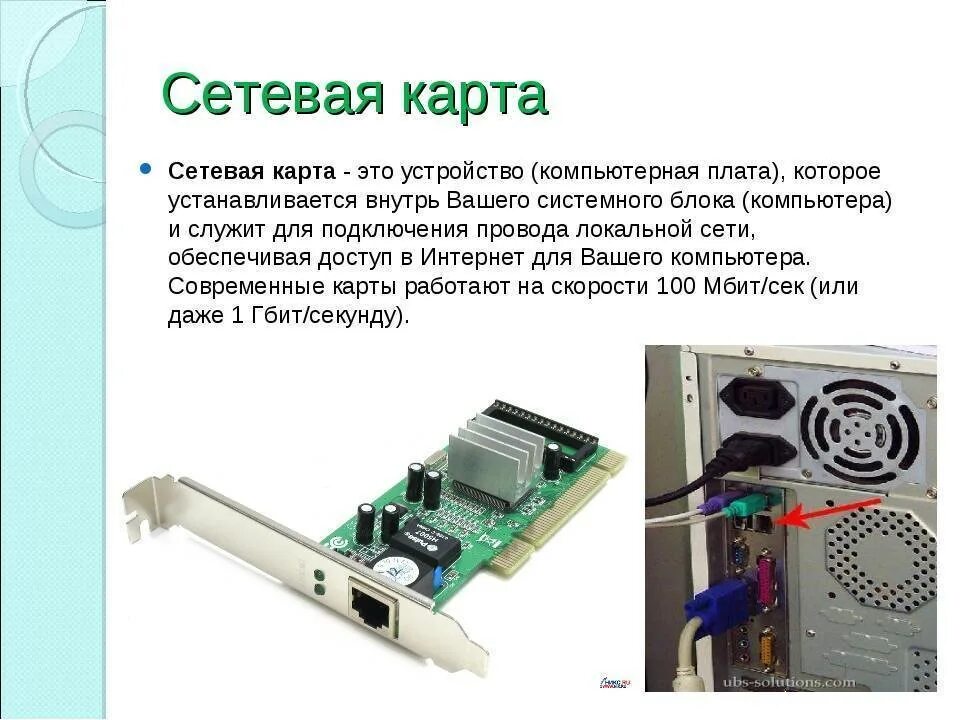 Сетевая карта для 7. Сетевая плата схема подключения и местонахождения в системном блоке. Сетевая карта pc2 на материнской плате. Сетевой адаптер Ethernet для компьютера как выглядит. Как выглядит сетевая плата.