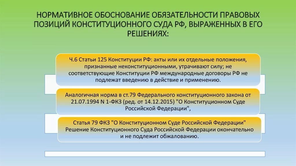 Как можно обосновать положение что все живые