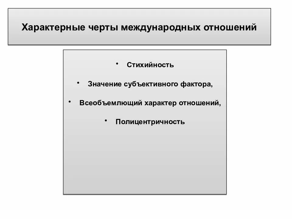 Как называлась первая система международных отношений. Черты международных отношений. характерные черты международных отношений. характерные черты межгосударственных отношений. основные черты современных международных отношений.