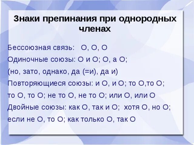 Союзы при однородных членах. Знаки при однородных. Знаки препинания при однородных членах с союзами. Предложения с повторяющимися союзами при однородных членах